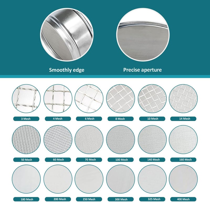 LVDALAB 304 Stainless Steel Mesh Lab Sieve, 160 Mesh (0.097mm) Aperture Test Sieve, 4inch(10cm) Economy Standard Analysis Sample Test Sieves for Industrial Laboratory Homes - Image 5